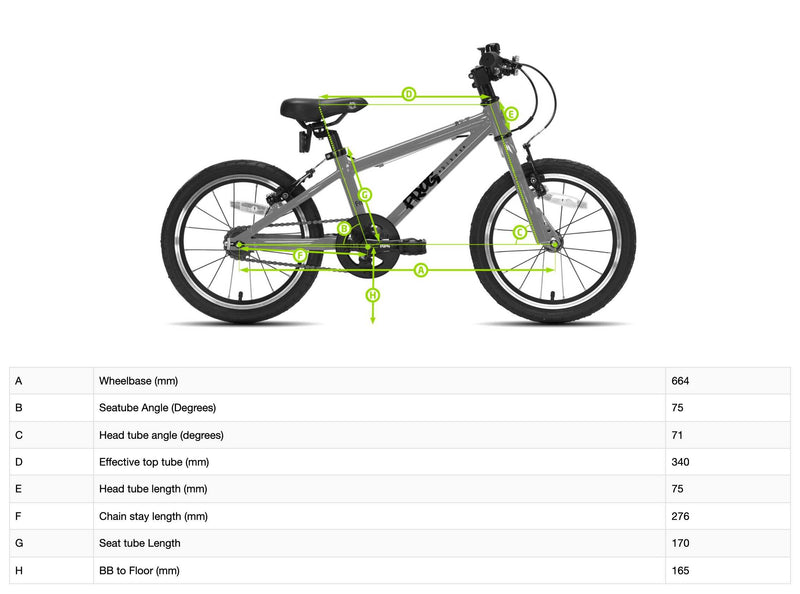 Frog 40 best sale bike uk