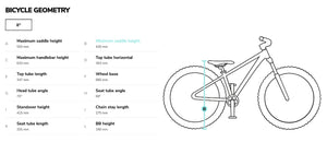 Beany Zero 16 frame geometry information.